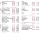 Menu Casino Des Menu Casino Des